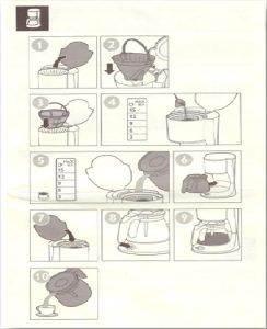 دستورالعمل قهوه جوش